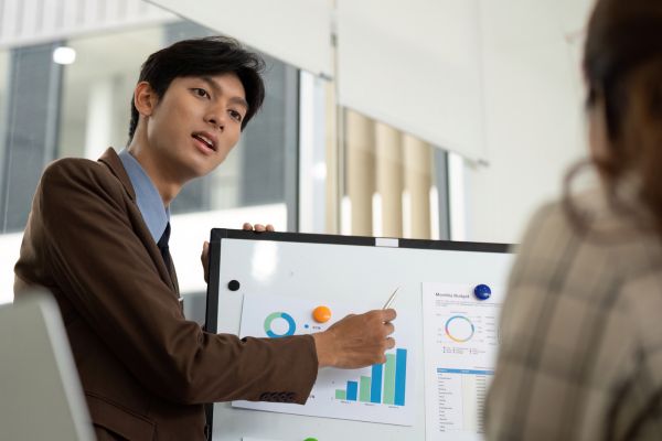 Long-Term vs Short-Term Goals